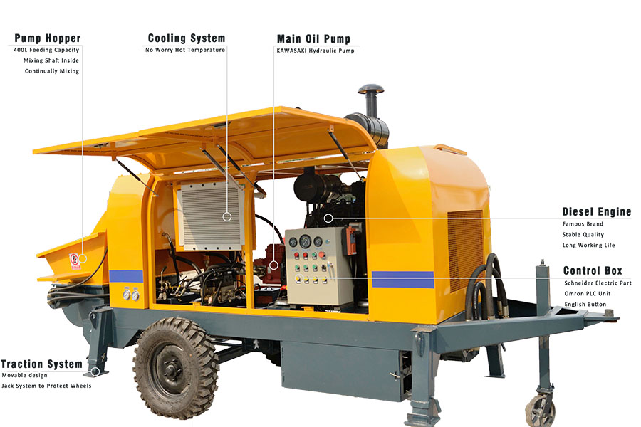 Concrete trailer pump