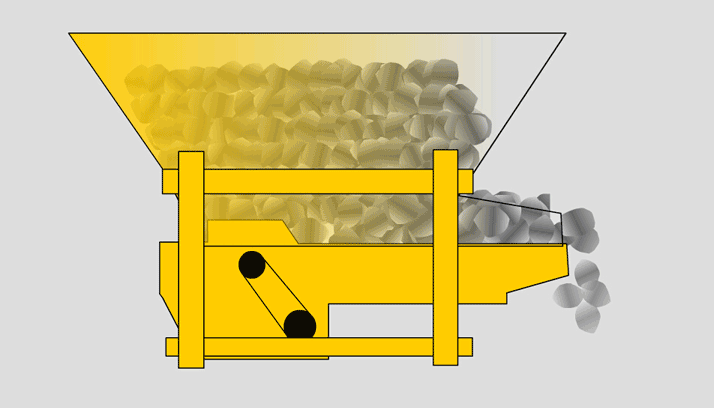 Working principle of Vibrating feeder
